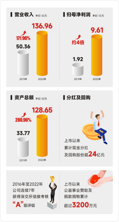 20082057hhrv ÆË¿ËÖ®ÐÇ-PokerstarsÖ®¼Ò-PokerstarsÖ®¼Ò